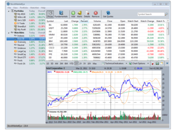 StockMarketEye screenshot