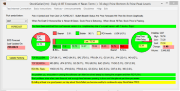 StockSafari Stock Price Forecasting Software screenshot 4