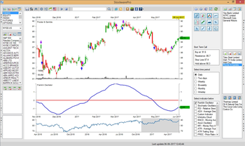 StockwarePro screenshot