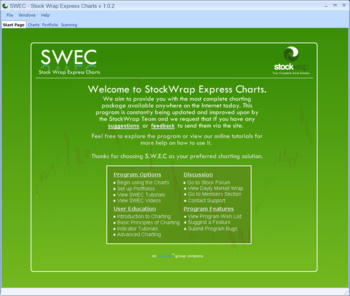 StockWrap Express Charts screenshot