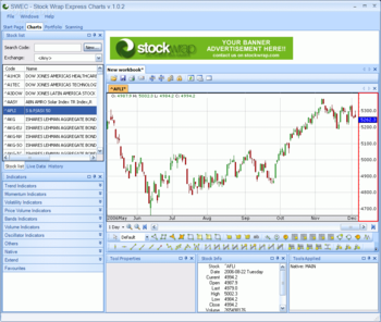 StockWrap Express Charts screenshot 2