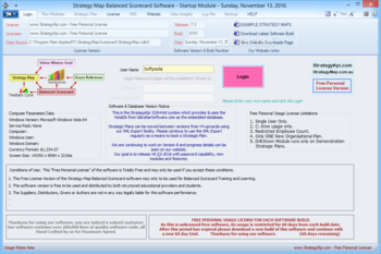 Strategy Map Balanced Scorecard screenshot