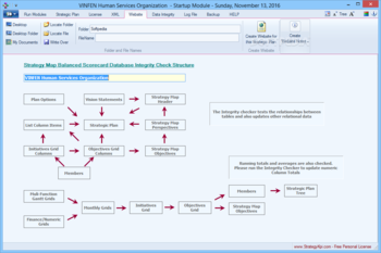 Strategy Map Balanced Scorecard screenshot 4