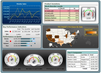 Style Scope Free Edition screenshot