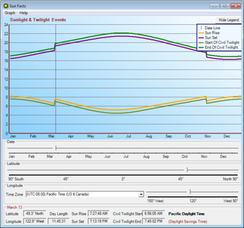 Sun Facts screenshot