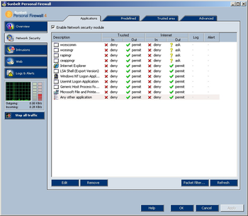 Sunbelt Personal Firewall screenshot