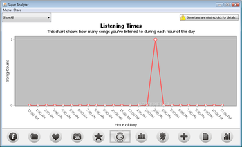 Super Analyzer screenshot 3