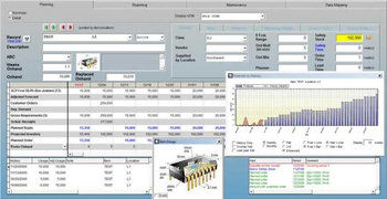 Supply Chain Planning screenshot 2