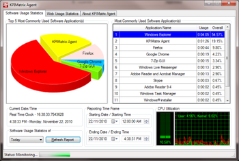 Suzerein KPIMatrix Agent  screenshot