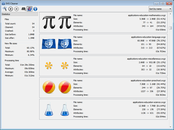 SVG Cleaner screenshot 8