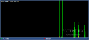 swemp-it.de-Meter screenshot