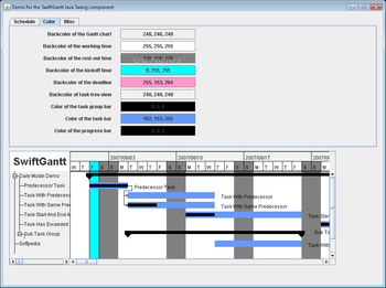 SwiftGantt screenshot 3