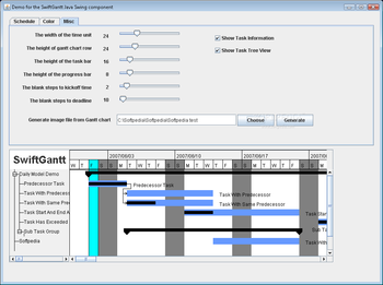 SwiftGantt screenshot 4