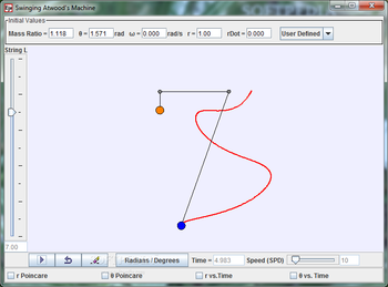 Swinging Atwood's Machine Model screenshot