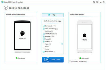 Syncios Data Transfer screenshot 2