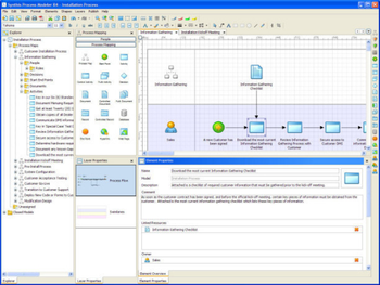 Synthis Process Modeler screenshot