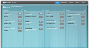 SysAdmin Web Edition screenshot