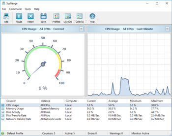 SysGauge screenshot