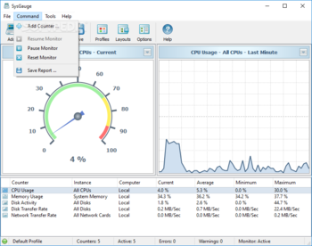 SysGauge screenshot 3