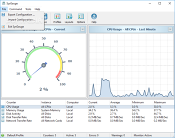 SysGauge Portable screenshot 2