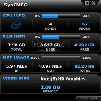 SysINFO screenshot