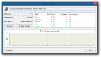 Syslog Watcher screenshot 4