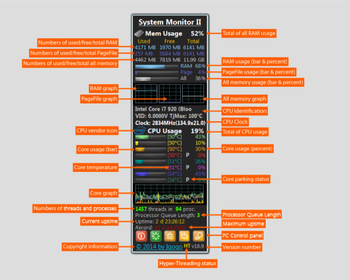 System Monitor II screenshot