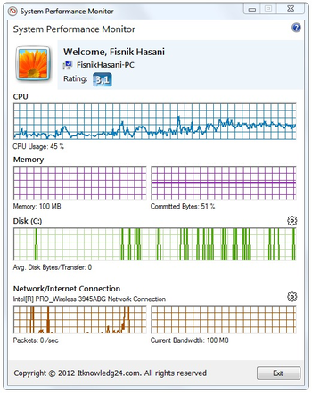 System Performance Monitor screenshot