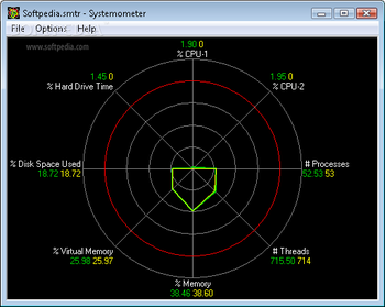 Systemometer screenshot