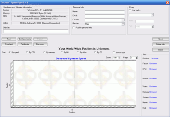 SystemSpeed screenshot
