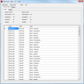 Tally Count screenshot 2