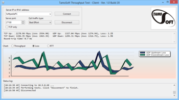 TamoSoft Throughput Test screenshot 4
