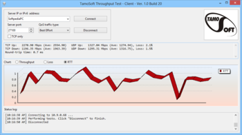 TamoSoft Throughput Test screenshot 5