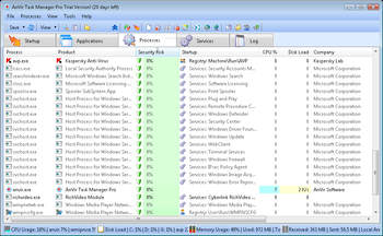 Task Manager Pro screenshot 2
