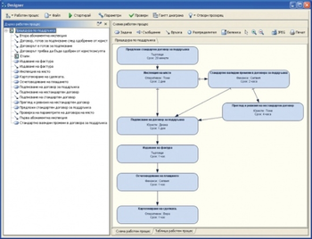 Team@Work screenshot