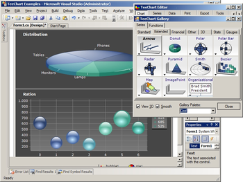 TeeChart for .NET screenshot