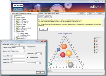 TeeChart for .NET screenshot 4