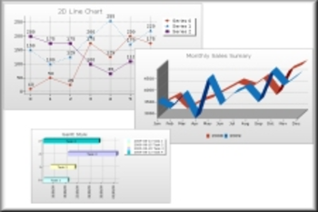 TeeChart for PHP (Pro) screenshot