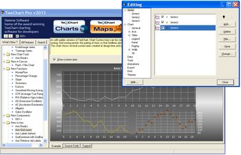 TeeChart Pro ActiveX screenshot