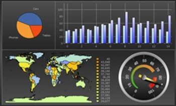 TeeChart Pro ActiveX screenshot