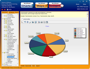 TeeChart Pro screenshot 11