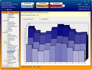 TeeChart Pro screenshot 12