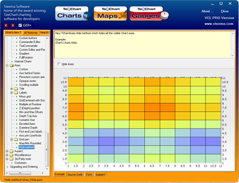 TeeChart Pro screenshot 13