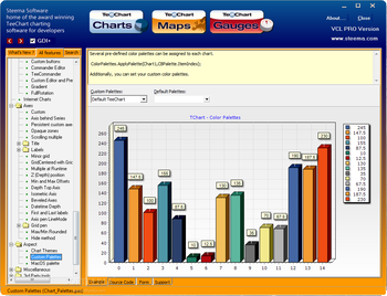 TeeChart Pro screenshot 14