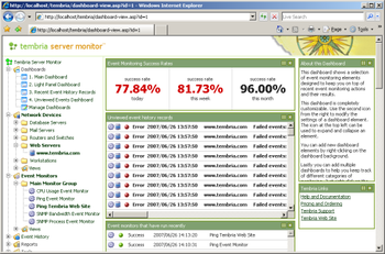 Tembria Server Monitor screenshot