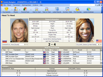 Tennis Navigator WTA Edition screenshot