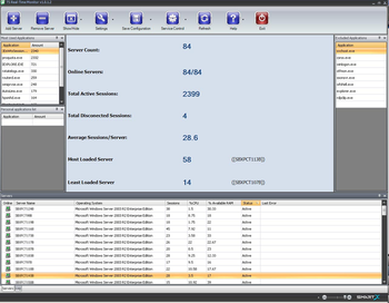 Terminal Server Monitor - Smart-X screenshot