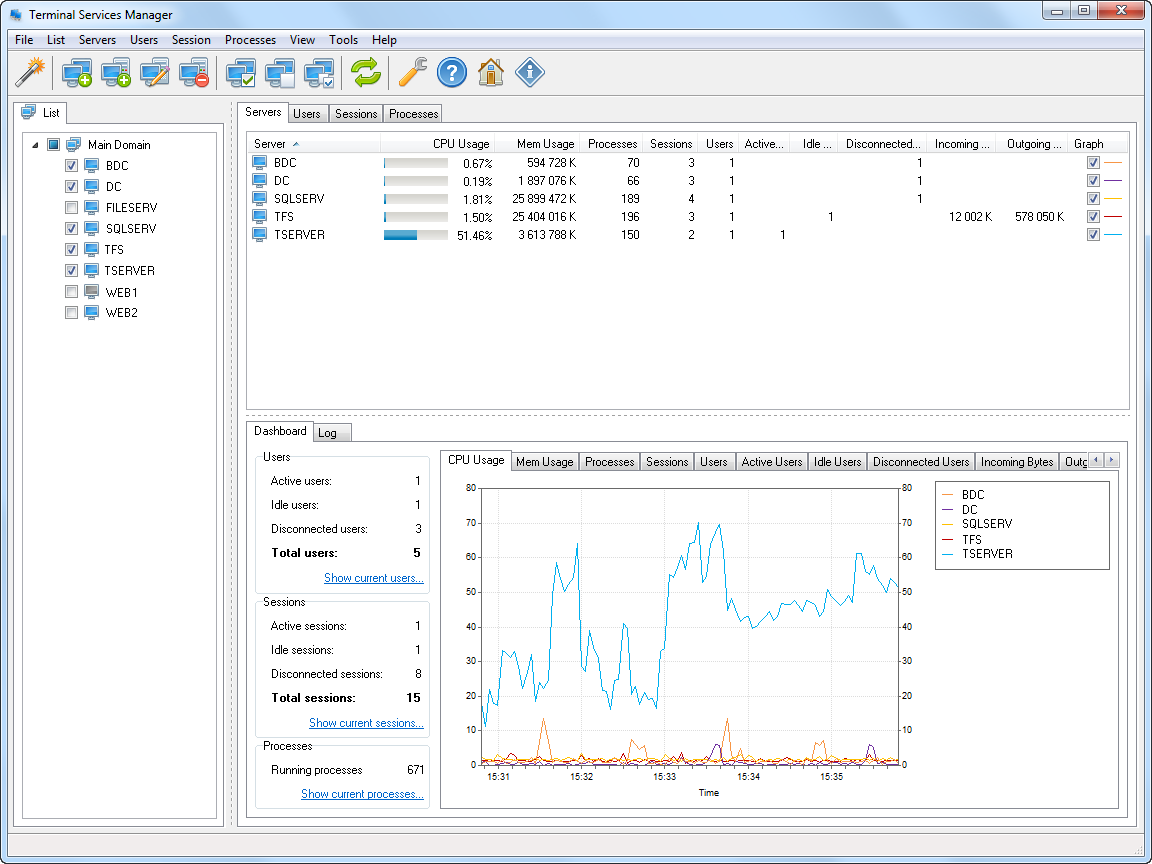 terminal services manager server 2019