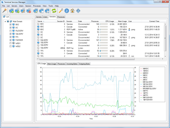 Terminal Services Manager screenshot 2