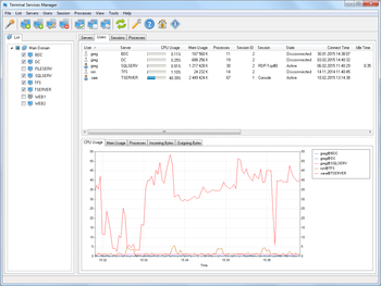 Terminal Services Manager screenshot 3
